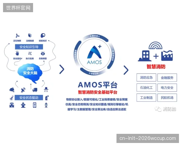 群体智能算法将主导未来的线上骑行平台，其交互逻辑能够动态生成万人参赛的虚拟赛事